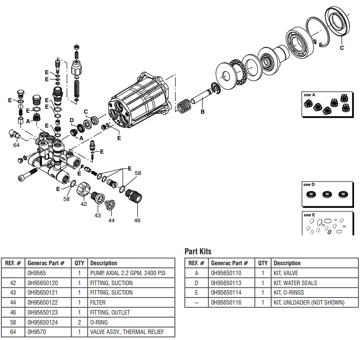 GENERAC 0061490, Pump 0H9565 parts pdf
